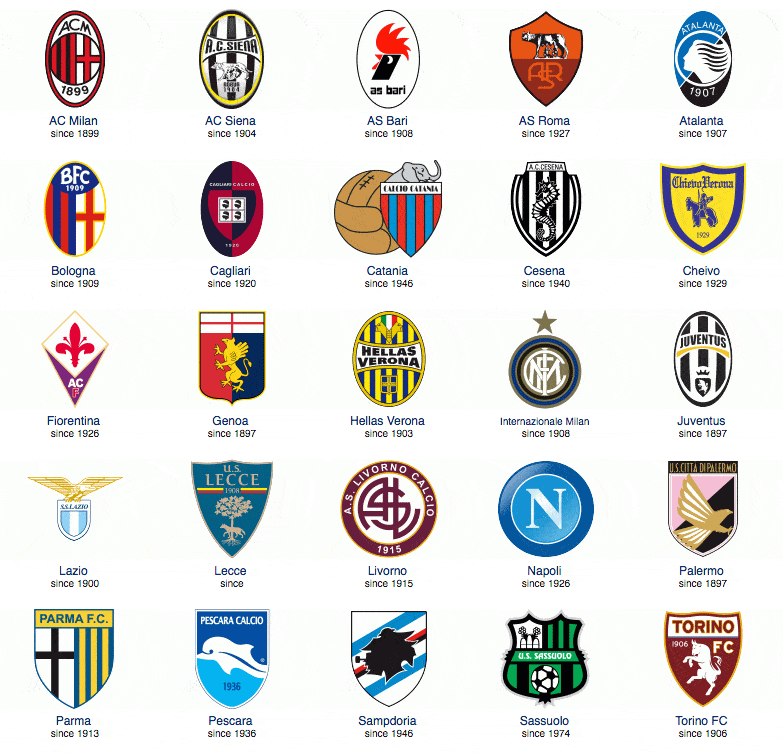 博主：合同到期的三镇外援图多列被推荐给中甲深圳青年人