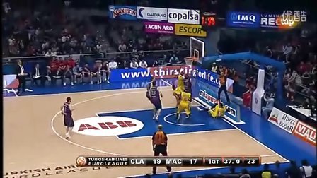 国王核心球员入选周最佳（国王队当家球星荣膺周最佳）